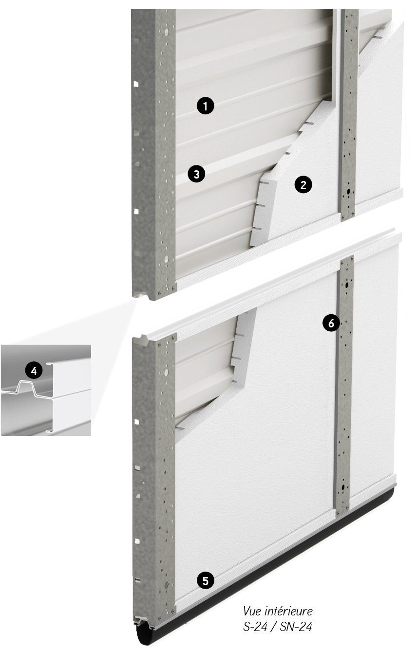 Construction du panneau des portes S-24, SN-24 et S-24C